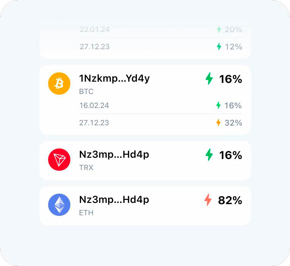 AMLChecks check crypto